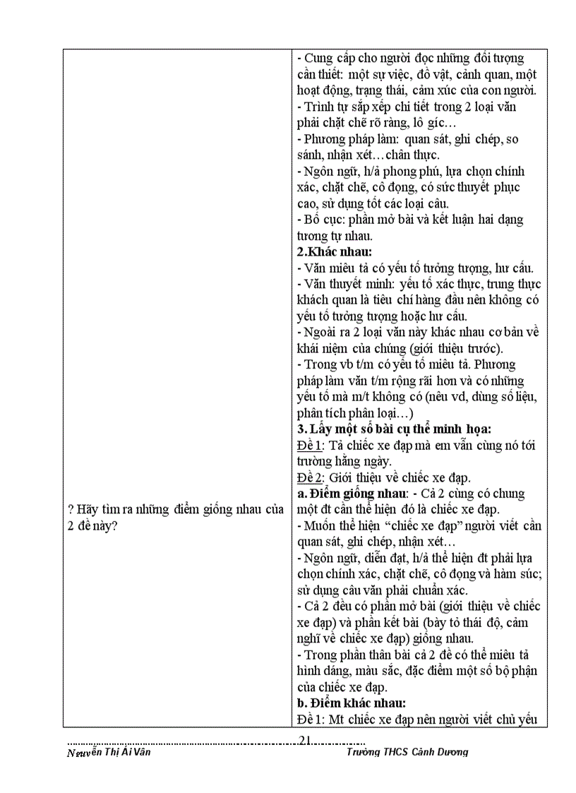 image for page G A Tự chọn Ngữ văn 8