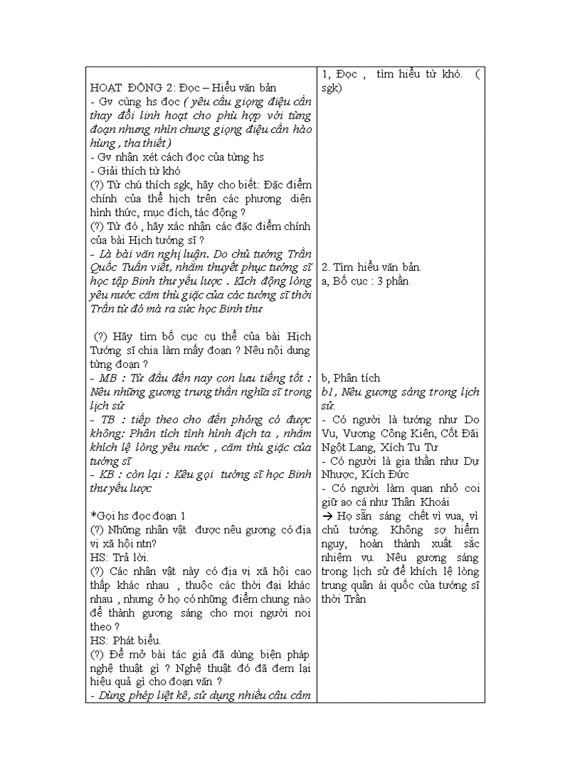 image for page GA Văn 8 Tuần 26 Nghệ an