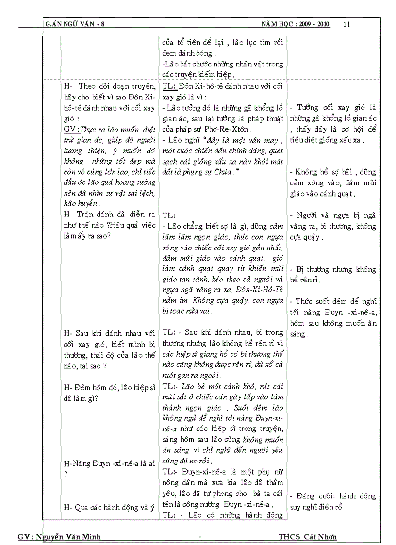 image for page Ga văn 8 t23 101