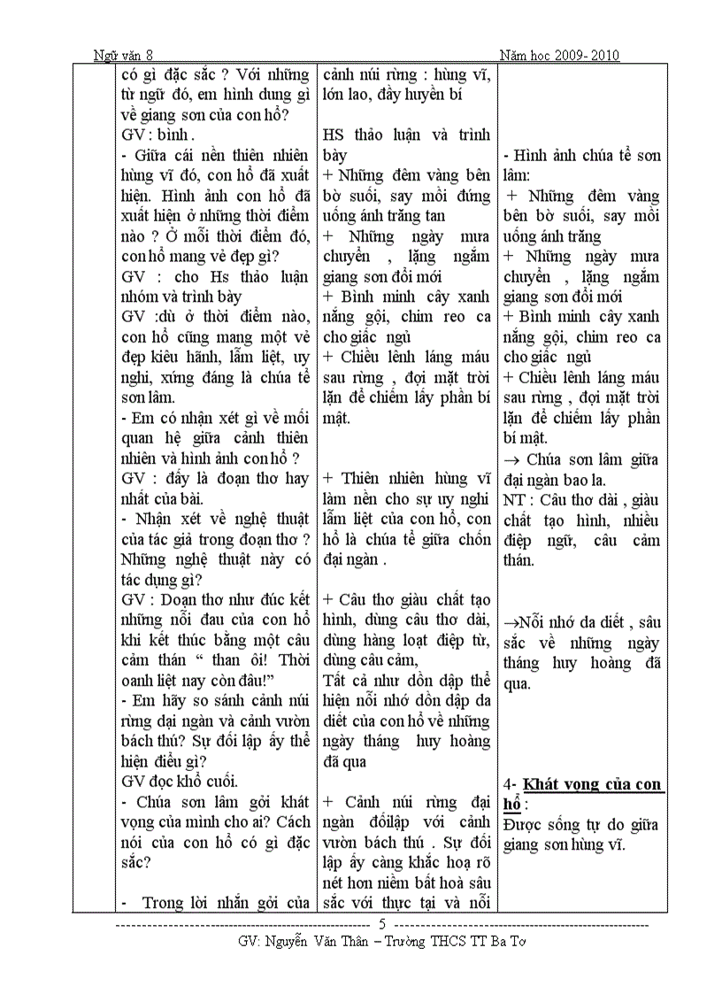 image for page Ga van 8t2 thân ba tơ