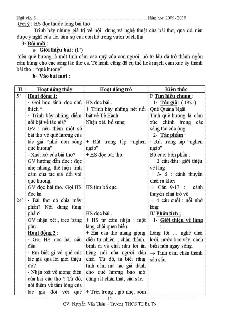 image for page Ga van 8t2 thân ba tơ