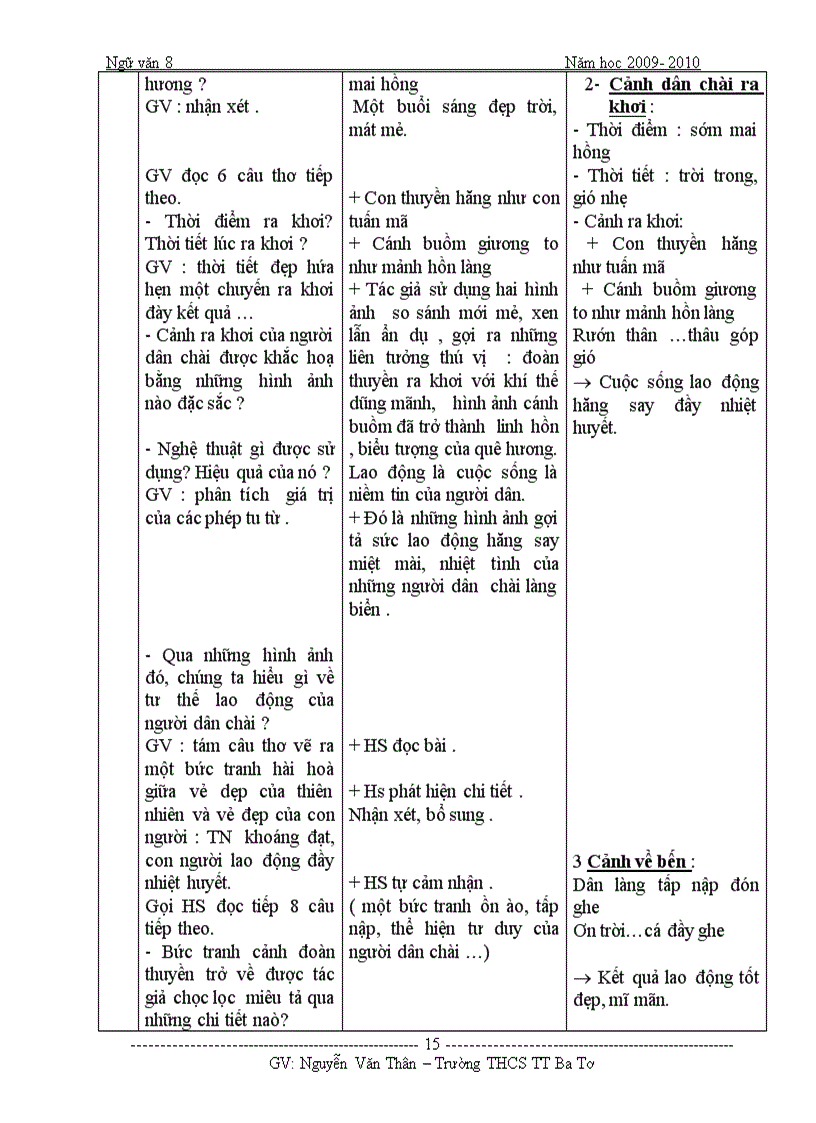 image for page Ga van 8t2 thân ba tơ