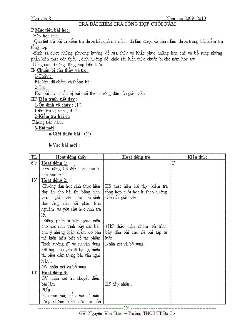 image for page Ga van 8t2 thân ba tơ