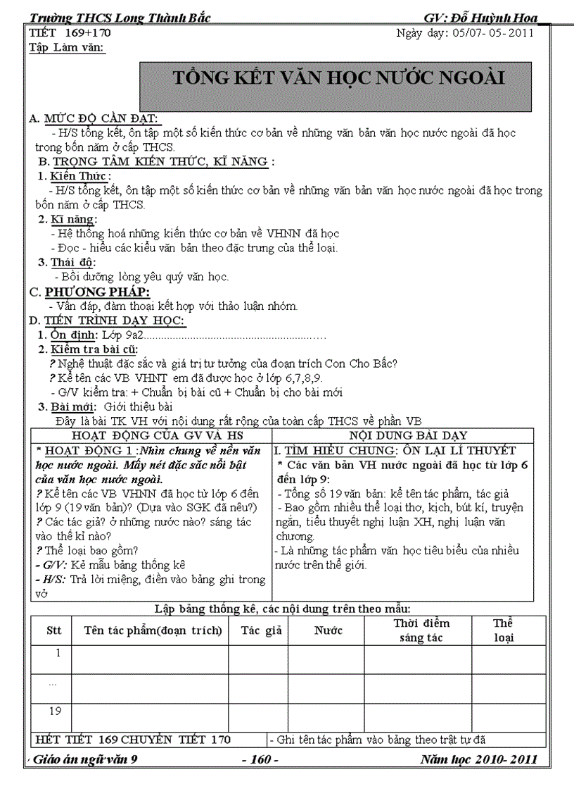 image for page GA Van 9 HKII 2010 2011 chuẩn doc