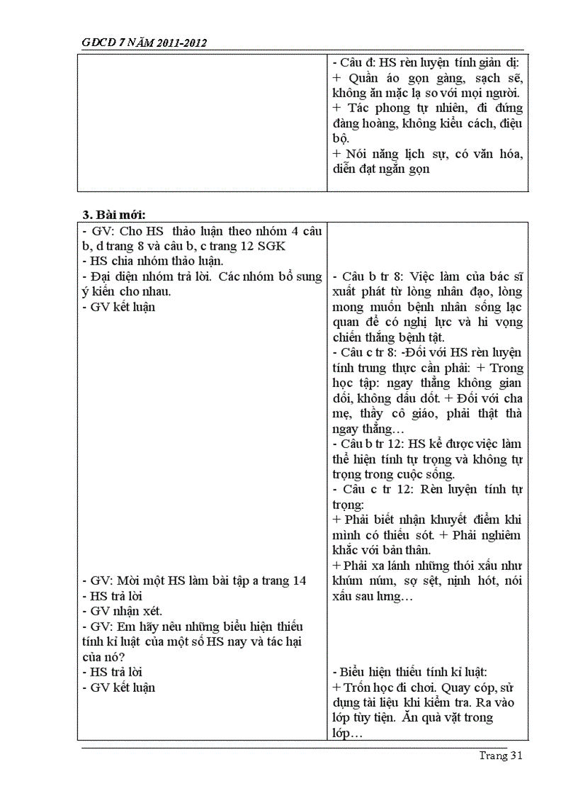 image for page Gdcd 7