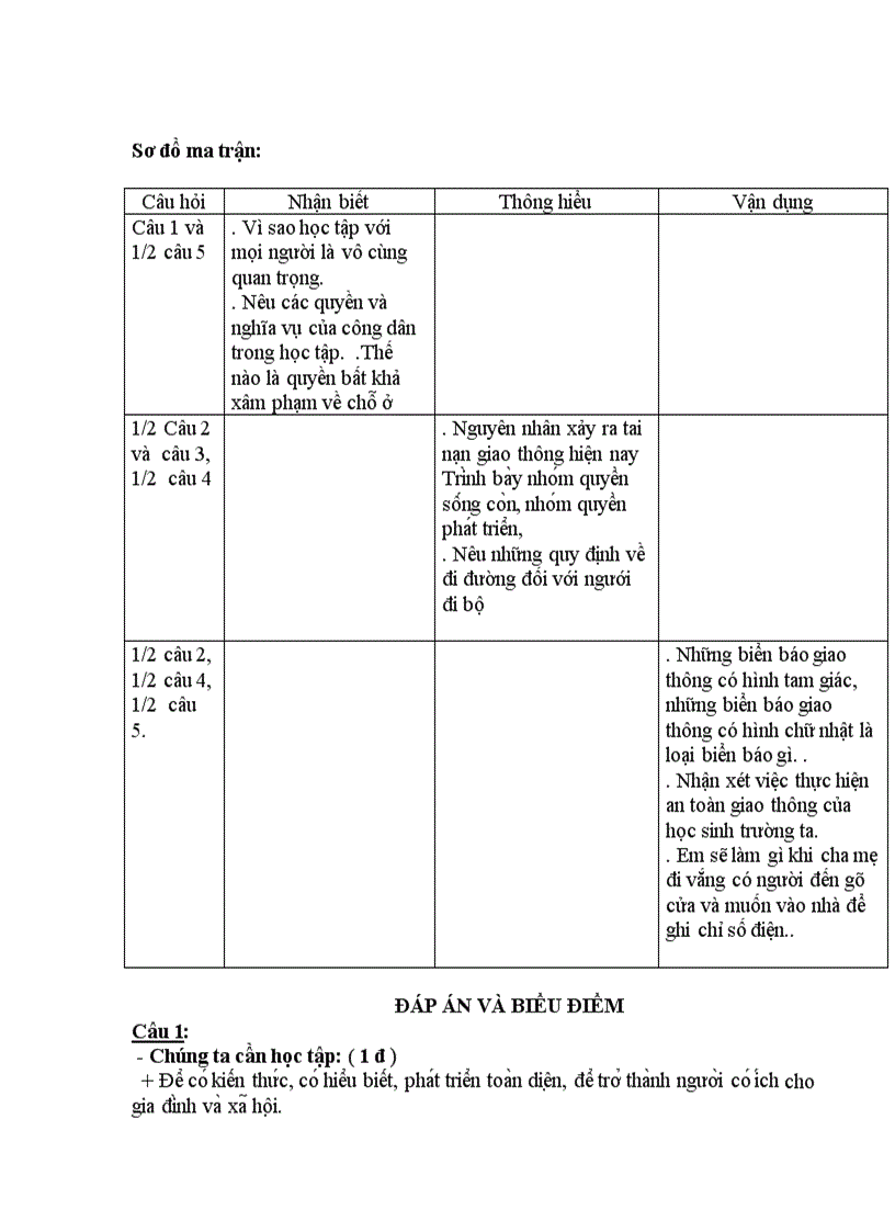 image for page Gdcd6