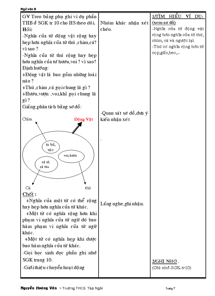 image for page Giáo án 8 từ tuần 1 đến tuần 8 theo chuẩn