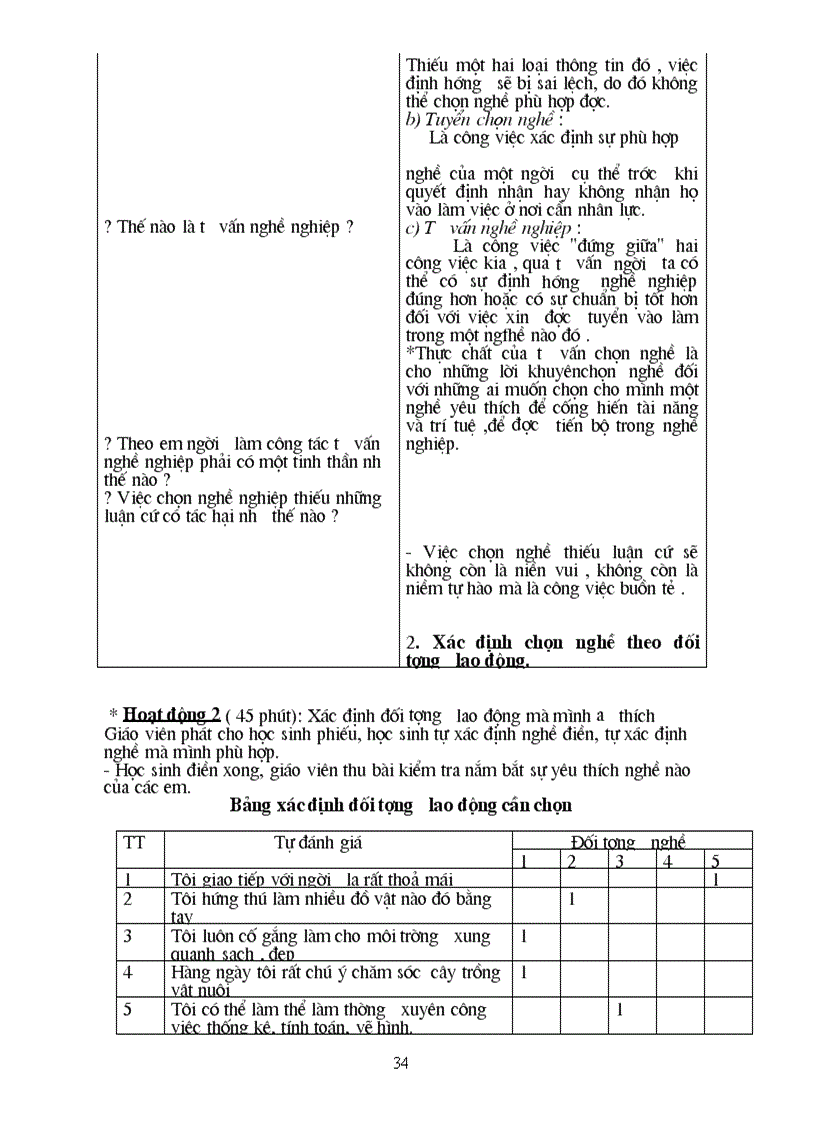 image for page Giáo án hướng nghiệp 9