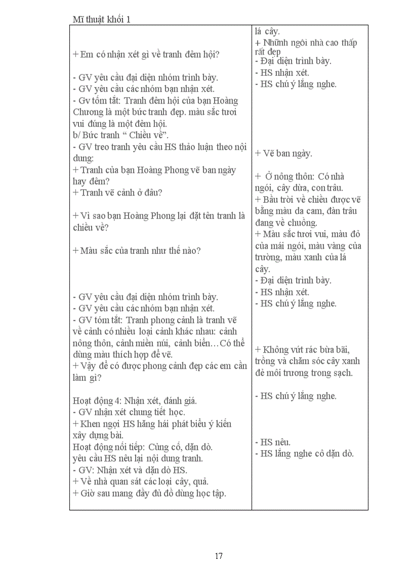 image for page Giáo án mĩ thuật khối 1 tron bộ có ảnh minh họa