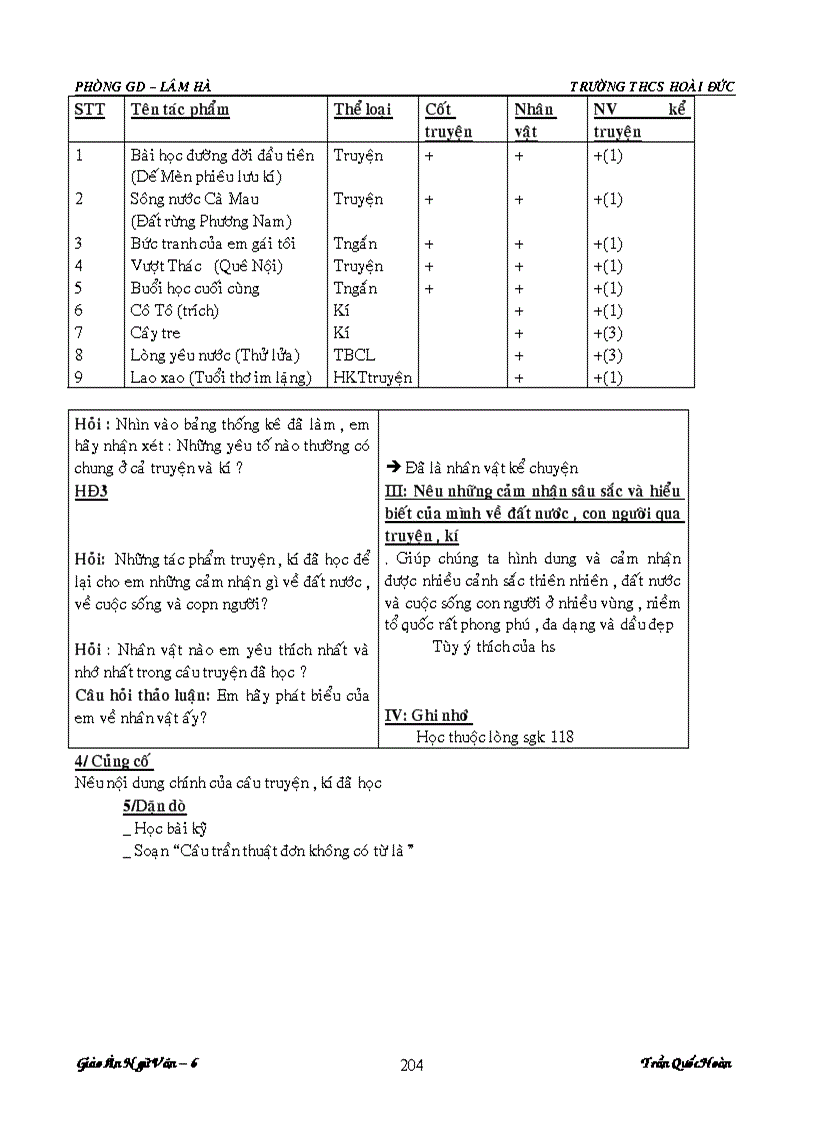 image for page Giáo án ngữ văn 6