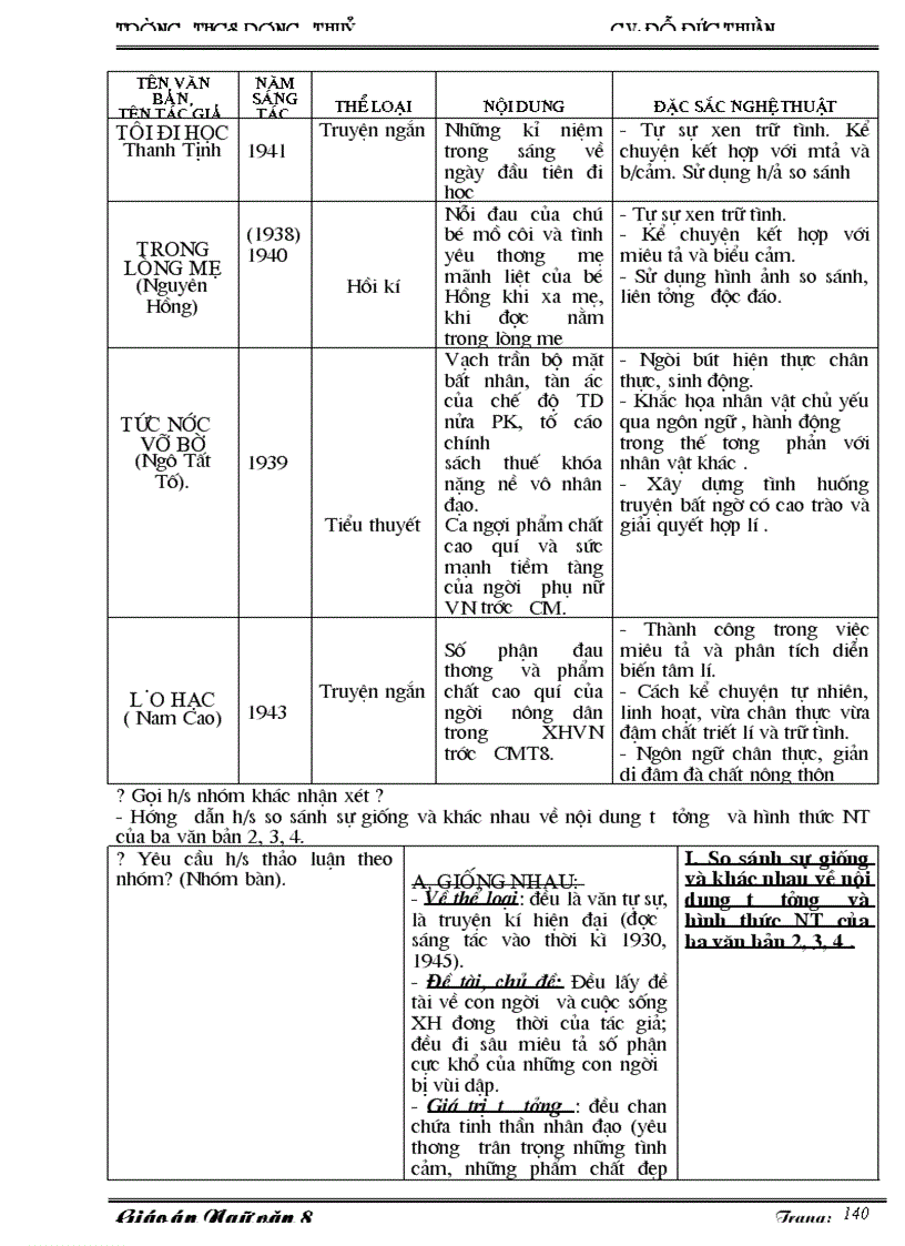 image for page Giáo án ngữ văn 8 3 cột dùng được