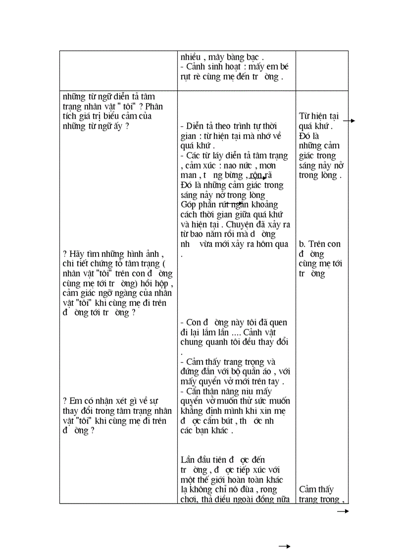 image for page Giáo án ngữ văn 8 3 cột hà giang