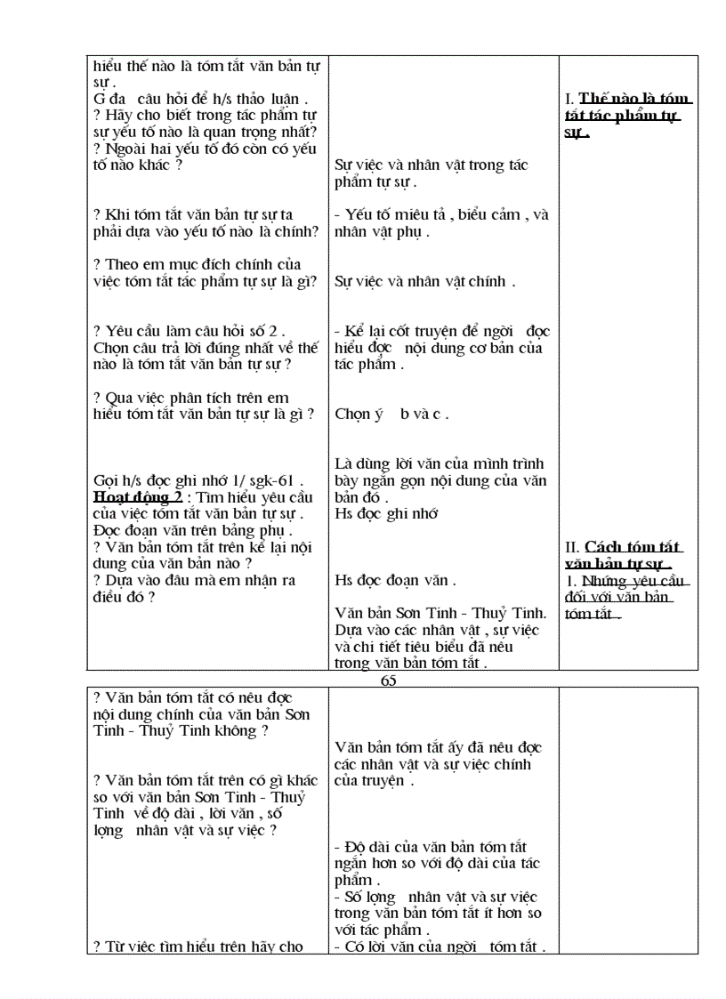 image for page Giáo án Ngữ văn 8 3 cột