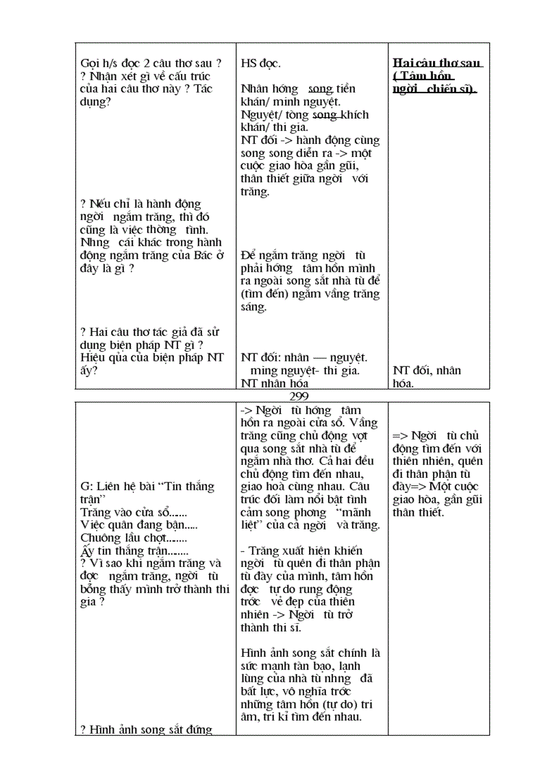 image for page Giáo án Ngữ văn 8 3 cột