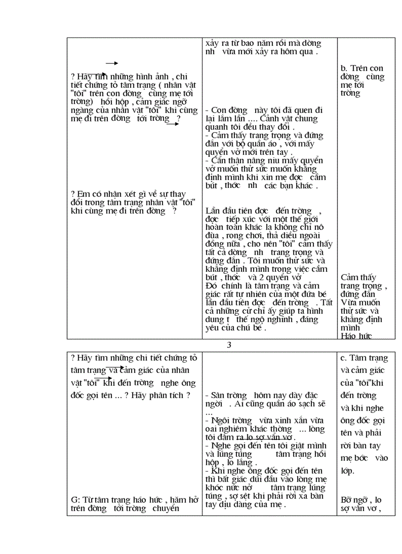 image for page Giáo án Ngữ văn 8 cả năm 3 cột