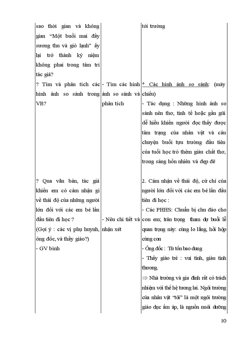 image for page Giáo án ngữ văn 8 chuẩn hay chi tiết năm học 2011 2012