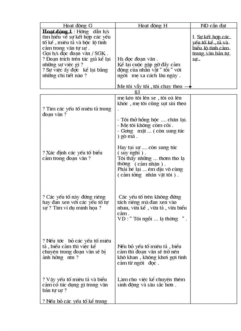 image for page Giáo án Ngữ văn 8 chuẩn kiến thức kỹ năng 2010 2011