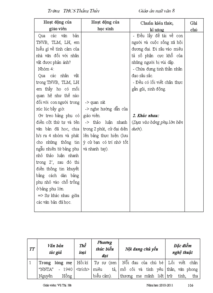 image for page Giáo án ngữ văn 8 cktkn không cần sửa