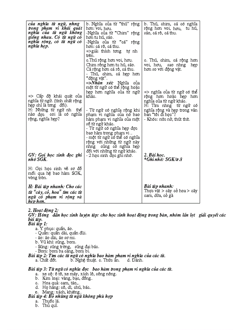 image for page Giáo án ngữ văn 8 HK I