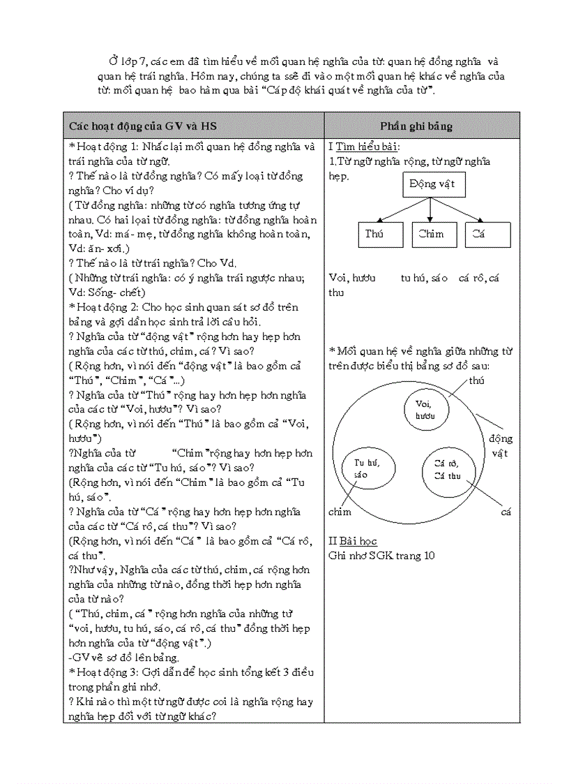 image for page Giáo án ngữ văn 8 hki