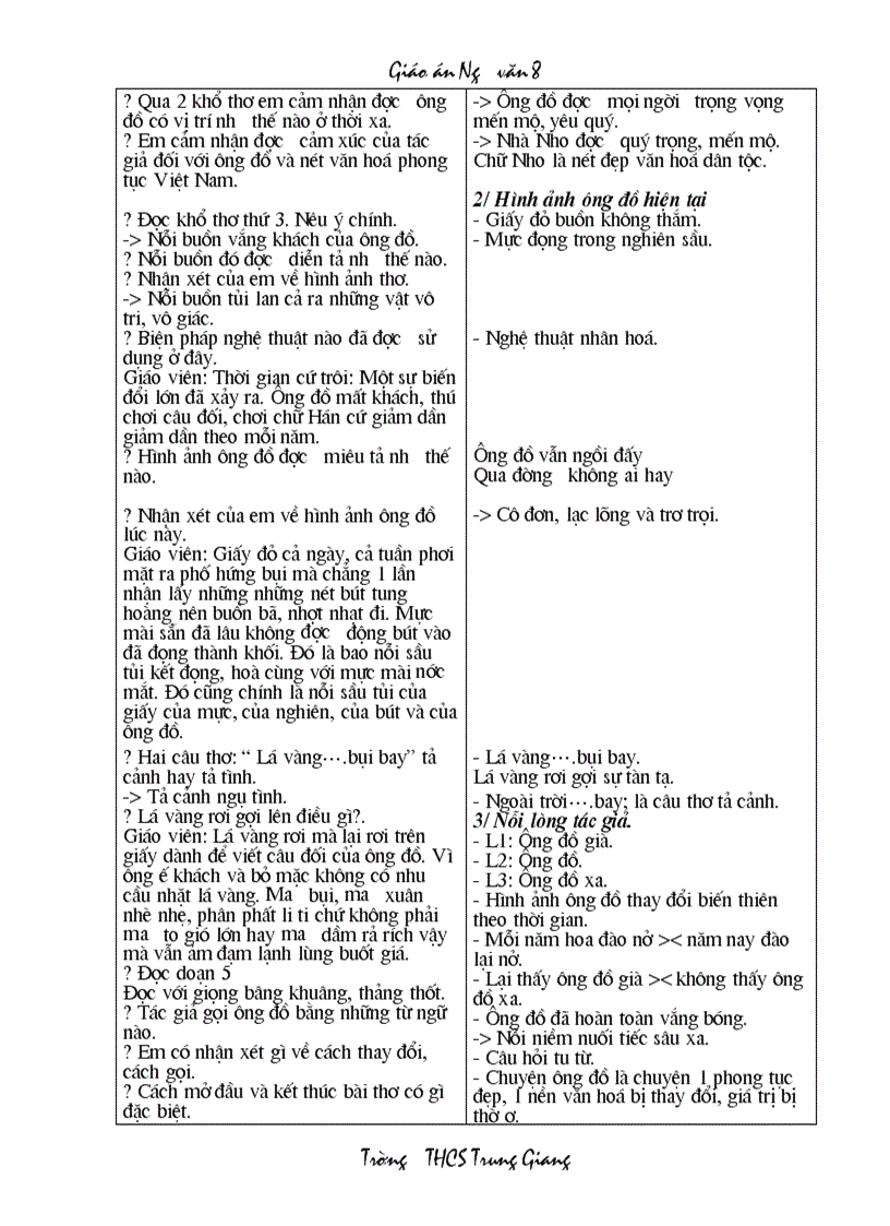 image for page Giáo án Ngữ văn 8 HKII 2 cột