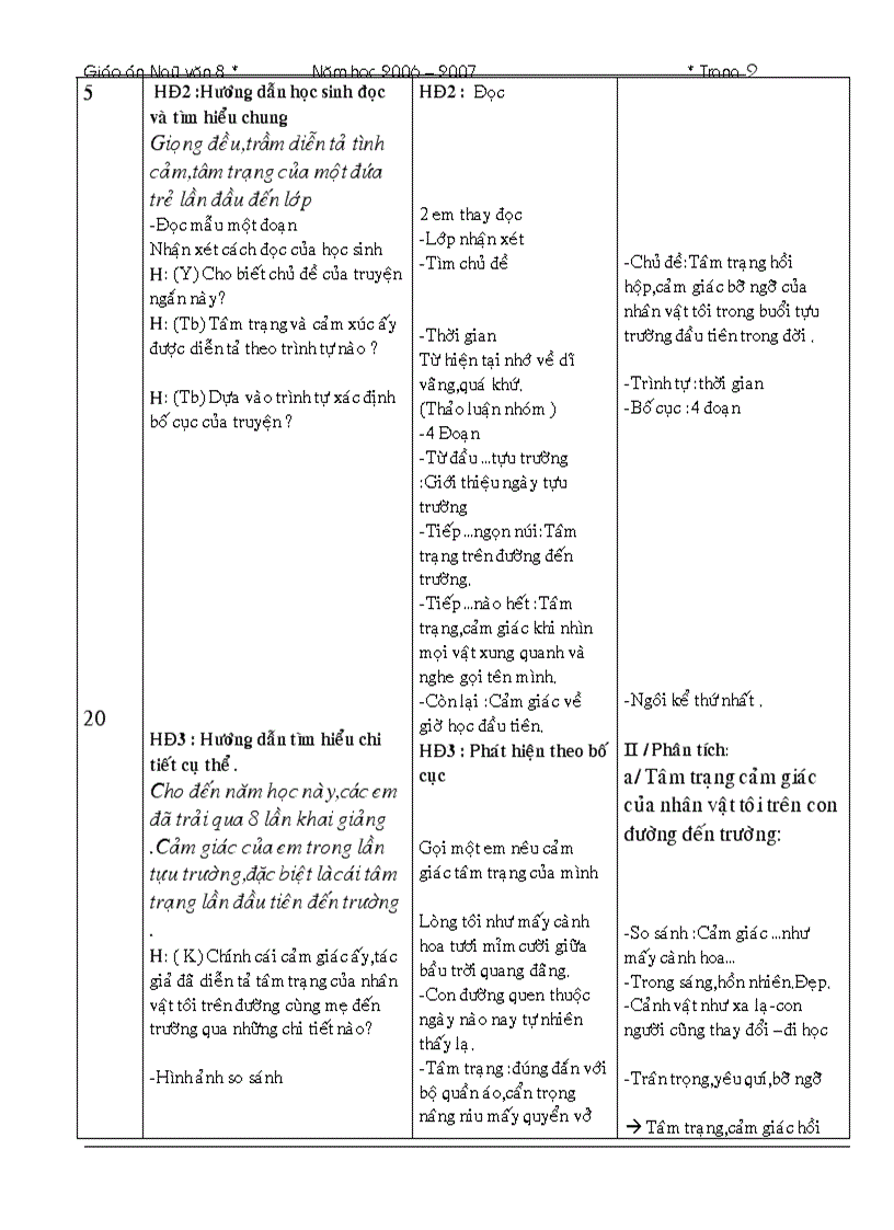 image for page Giáo án ngữ văn 8 phần 1