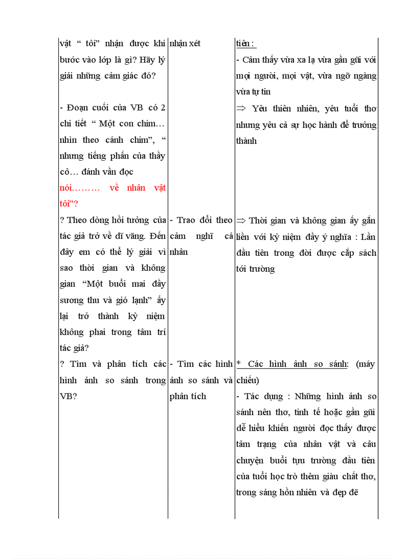 image for page Giáo án Ngữ văn 8 theo chuẩn mới 2010 2011