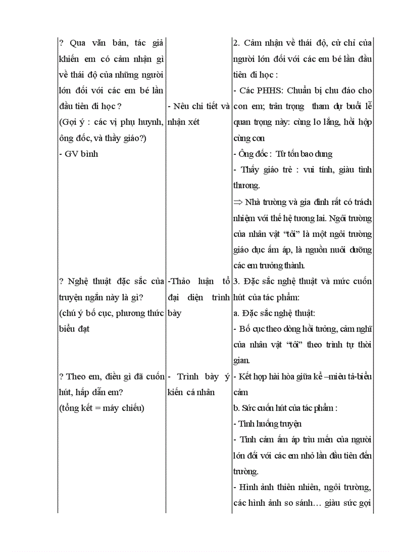 image for page Giáo án Ngữ văn 8 theo chuẩn mới 2010 2011
