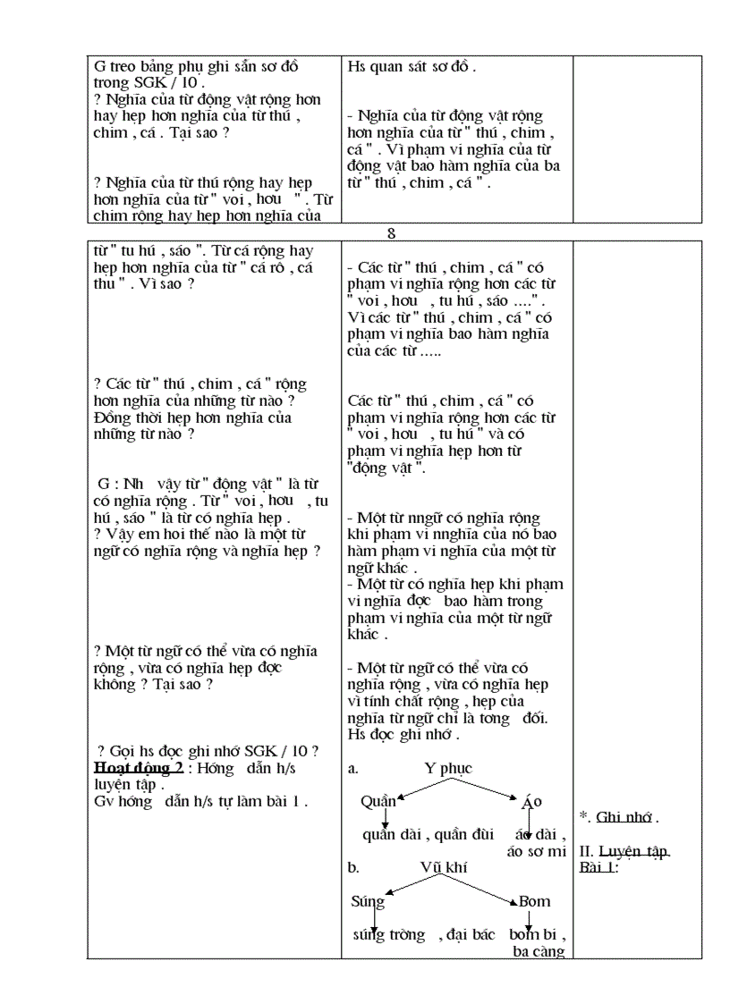 image for page Giáo án Ngữ văn 8 trọn bộ 3 cột