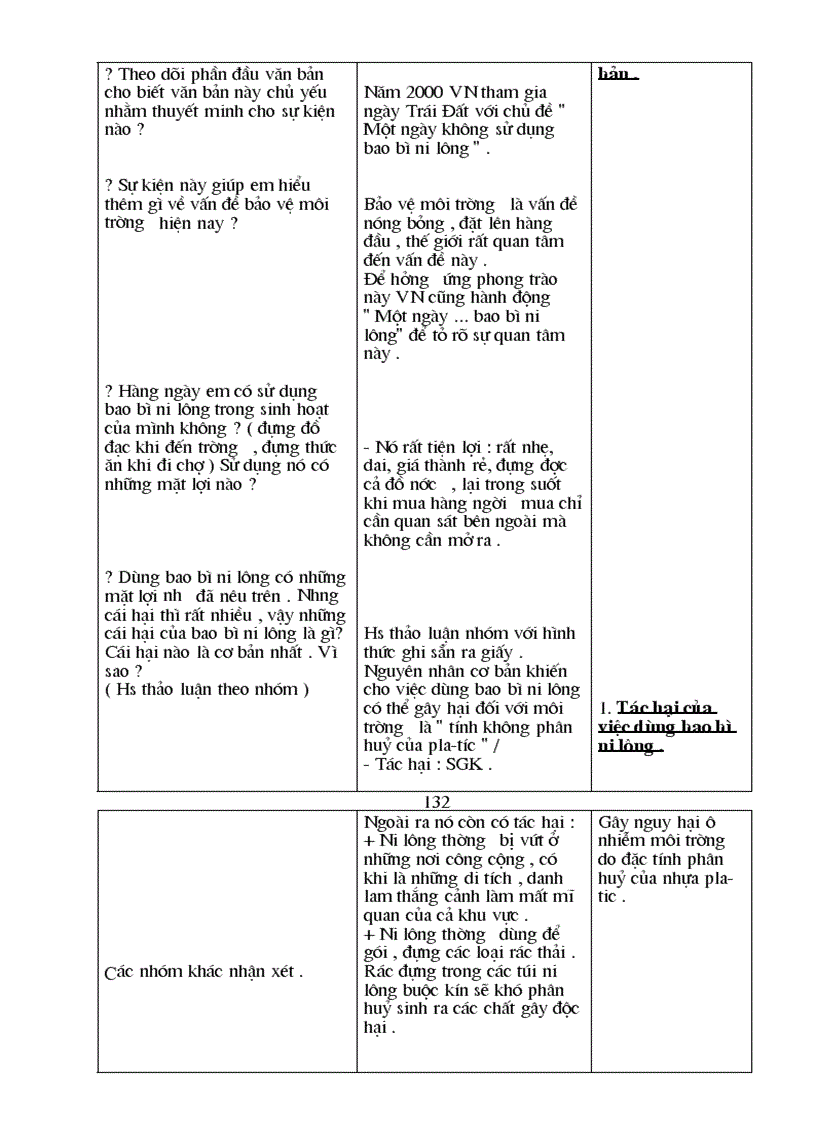 image for page Giáo án Ngữ văn 8 trọn bộ 3 cột