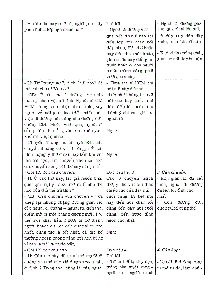 image for page Giáo án Ngữ văn 8 Từ tuần 22 đến tuần 29