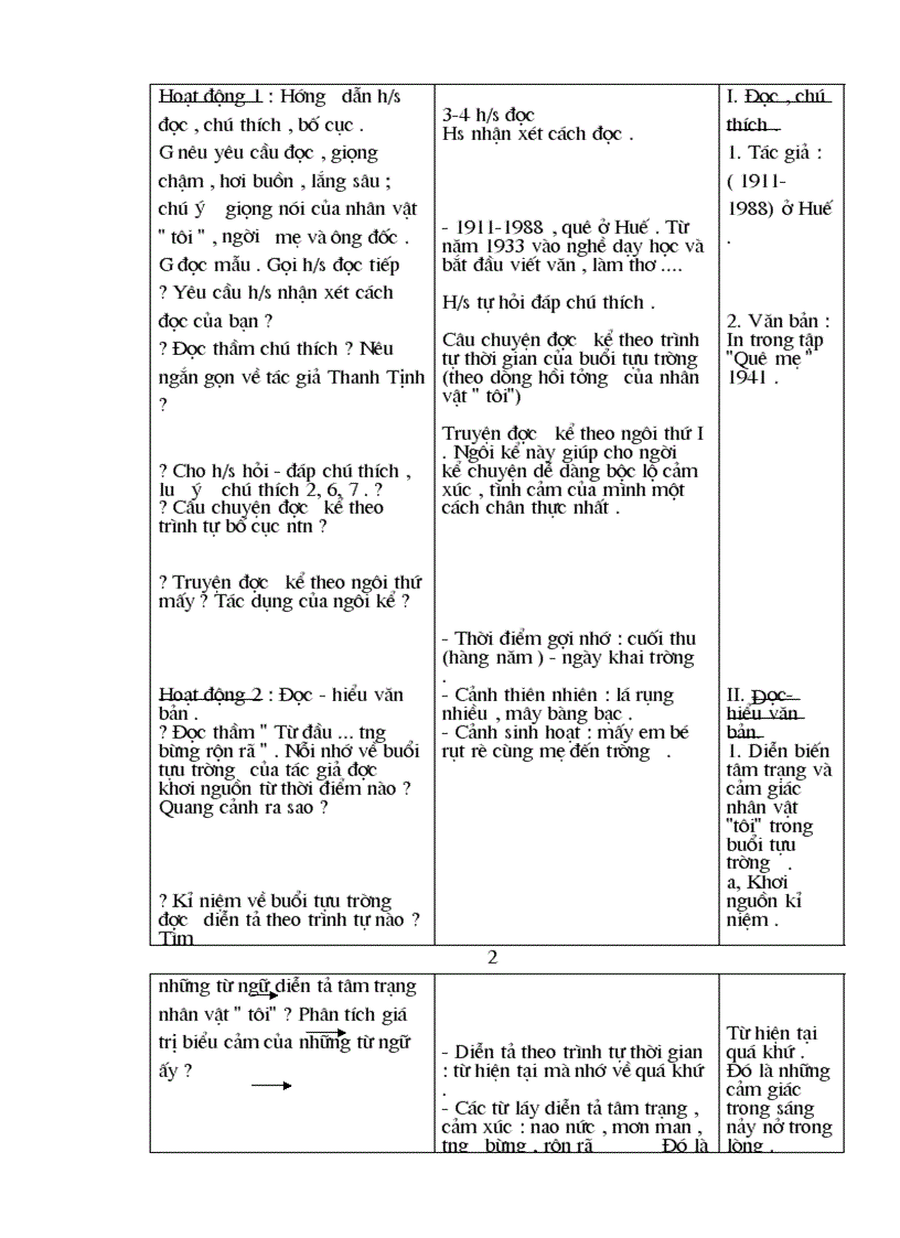 image for page Giáo án ngữ văn8 3 cột chuẩn KTKN