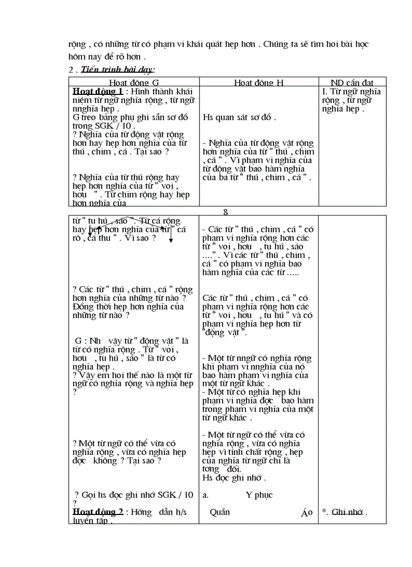 image for page Giáo án ngữ văn8 3 cột chuẩn KTKN