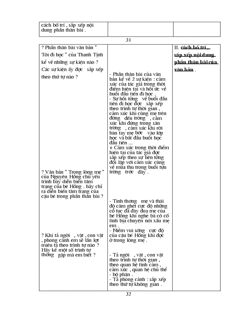 image for page Giáo án ngữ văn8 3 cột chuẩn KTKN