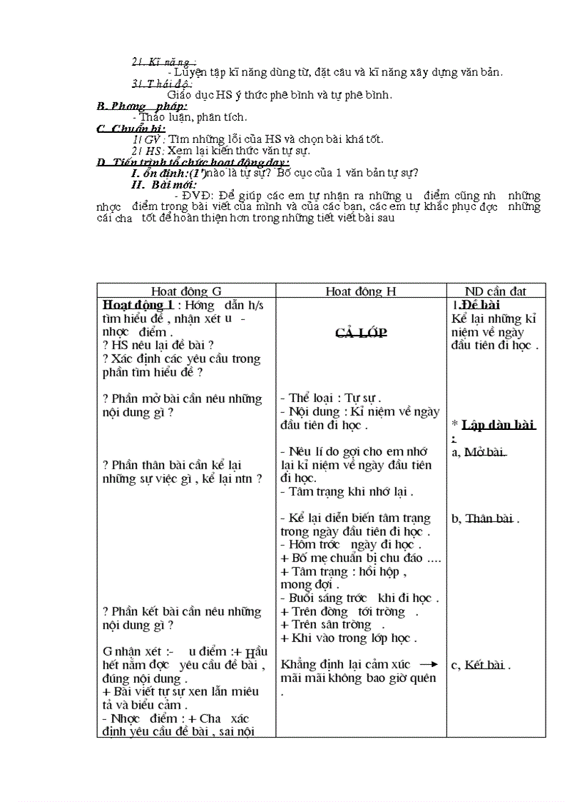image for page Giáo án ngữ văn8 3 cột chuẩn KTKN
