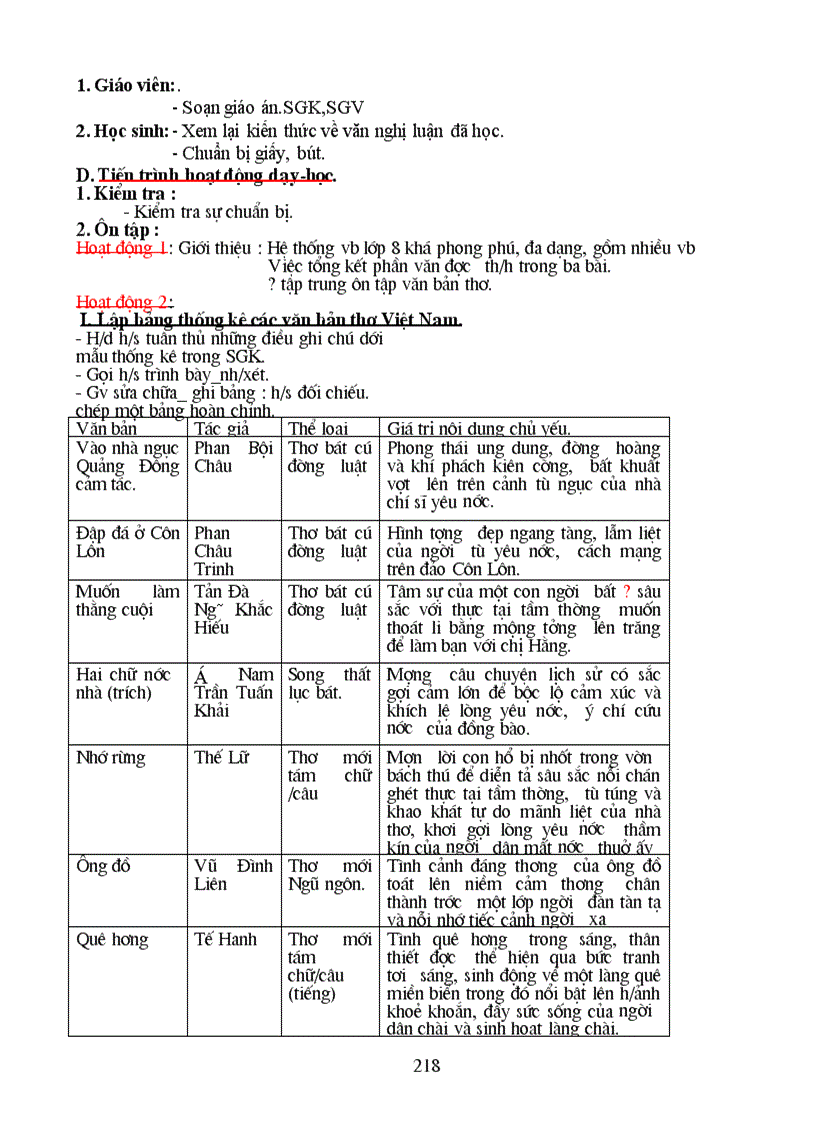 image for page Giao an nv 8