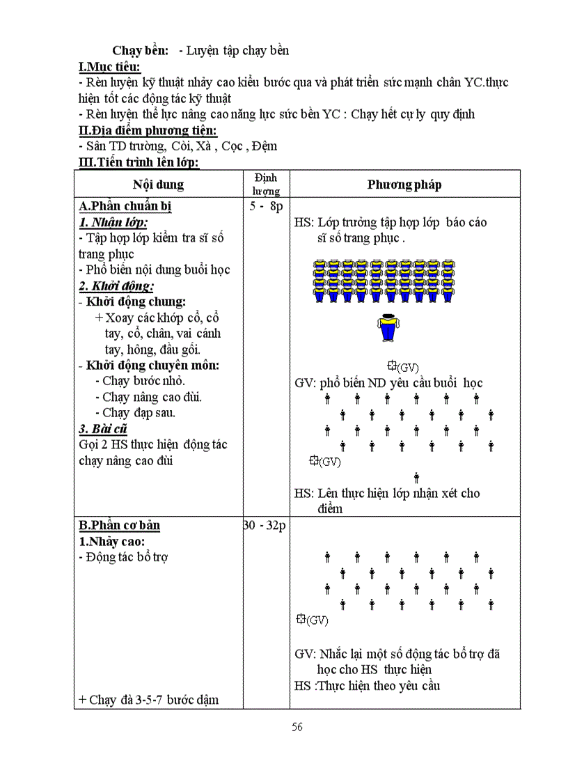 image for page Giáo án TD 8