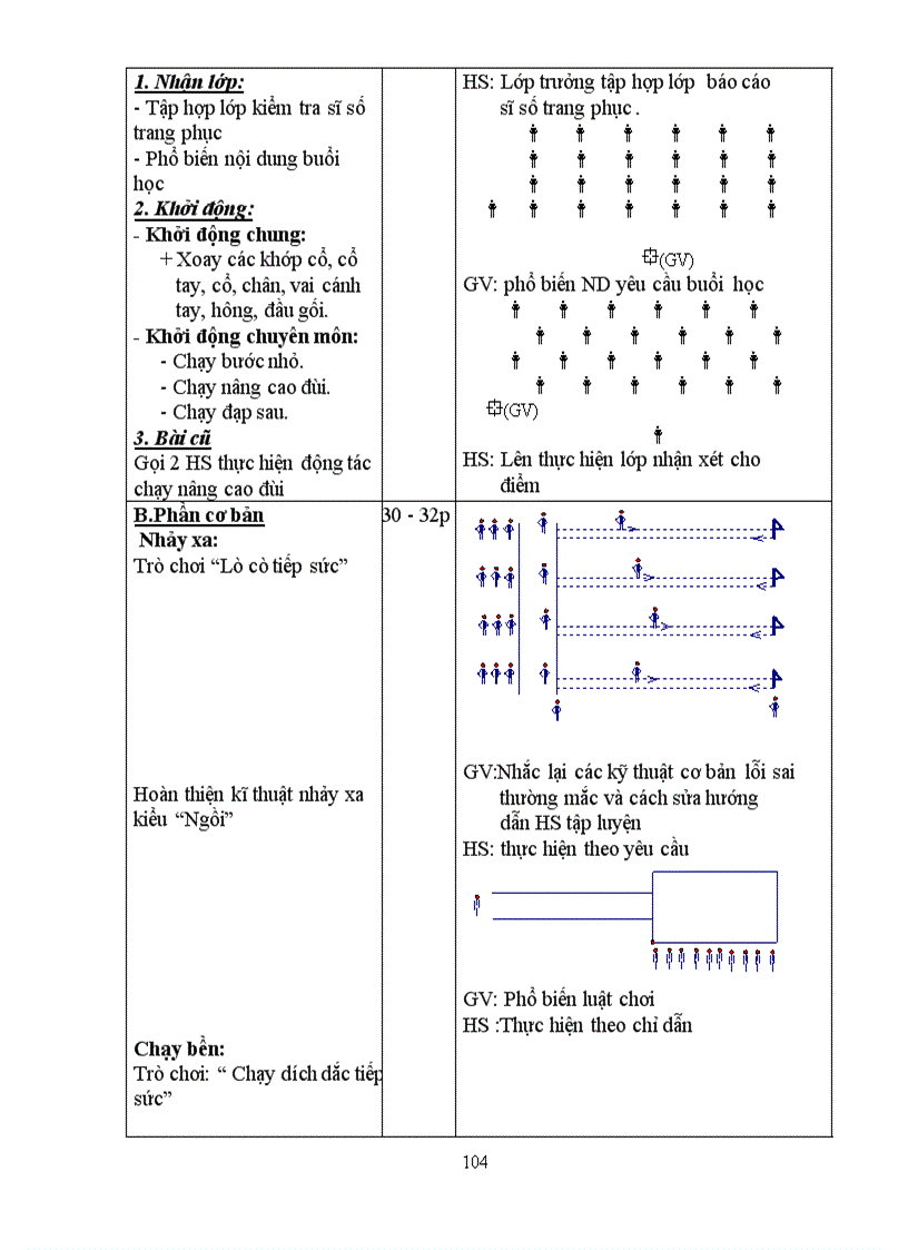 image for page Giáo án TD 8