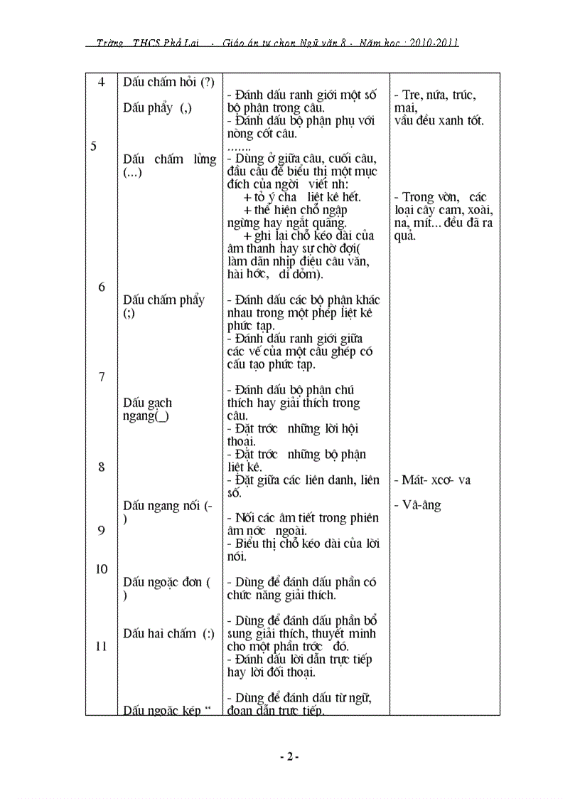 image for page Giáo án tự chọn văn 8 2010 2011