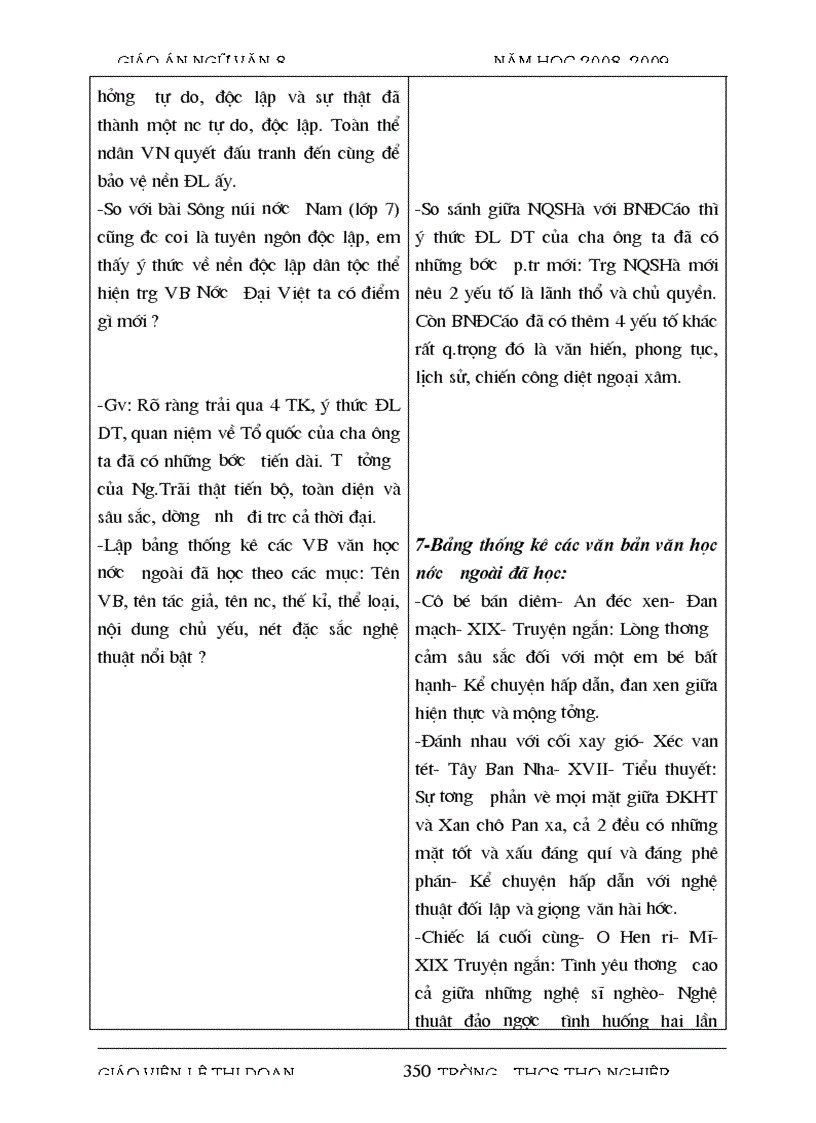 image for page Giáo an Văn 8 02