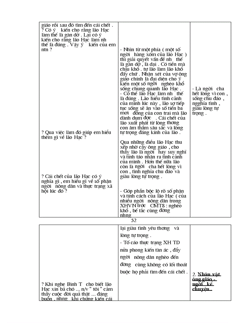 image for page Giáo án văn 8 cả năm 3 cột 2010 2011