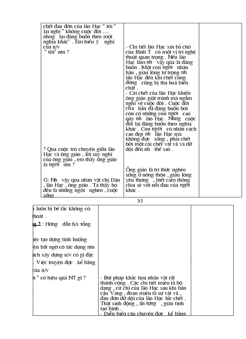 image for page Giáo án văn 8 cả năm 3 cột 2010 2011