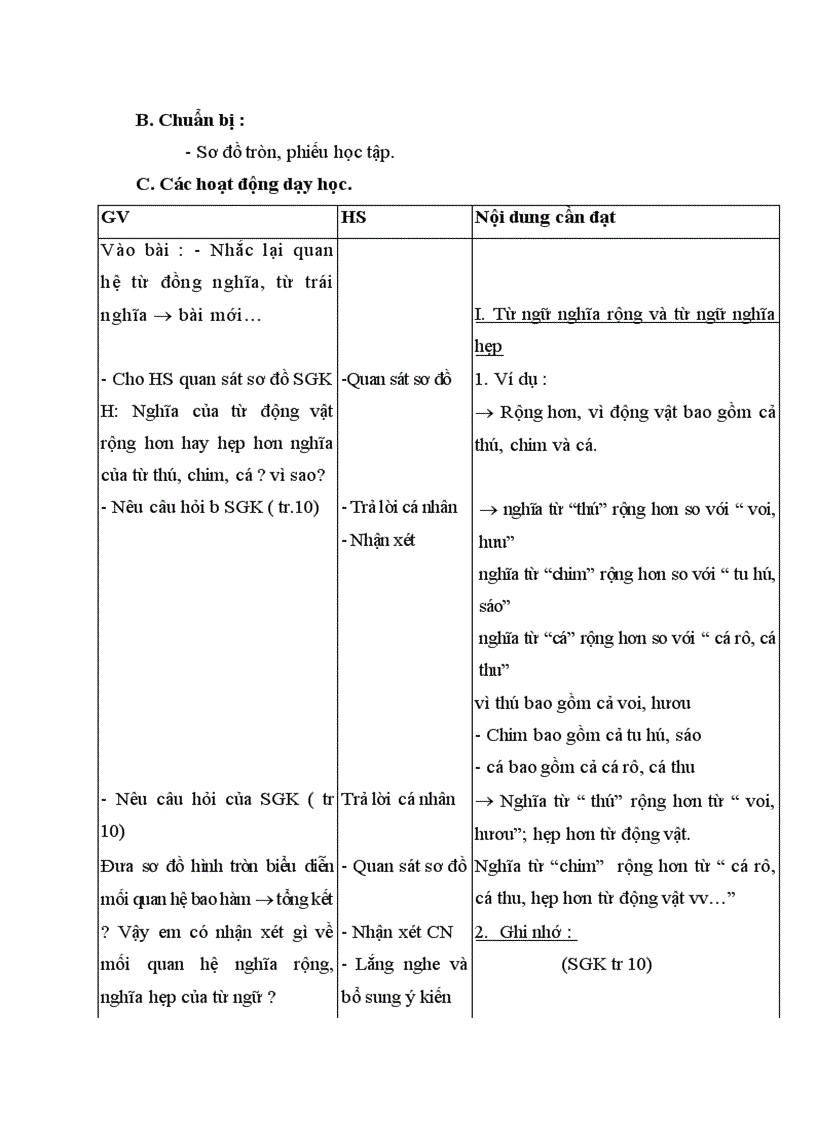 image for page Giáo án Văn 8 chuẩn kiến thức kỹ năng mới