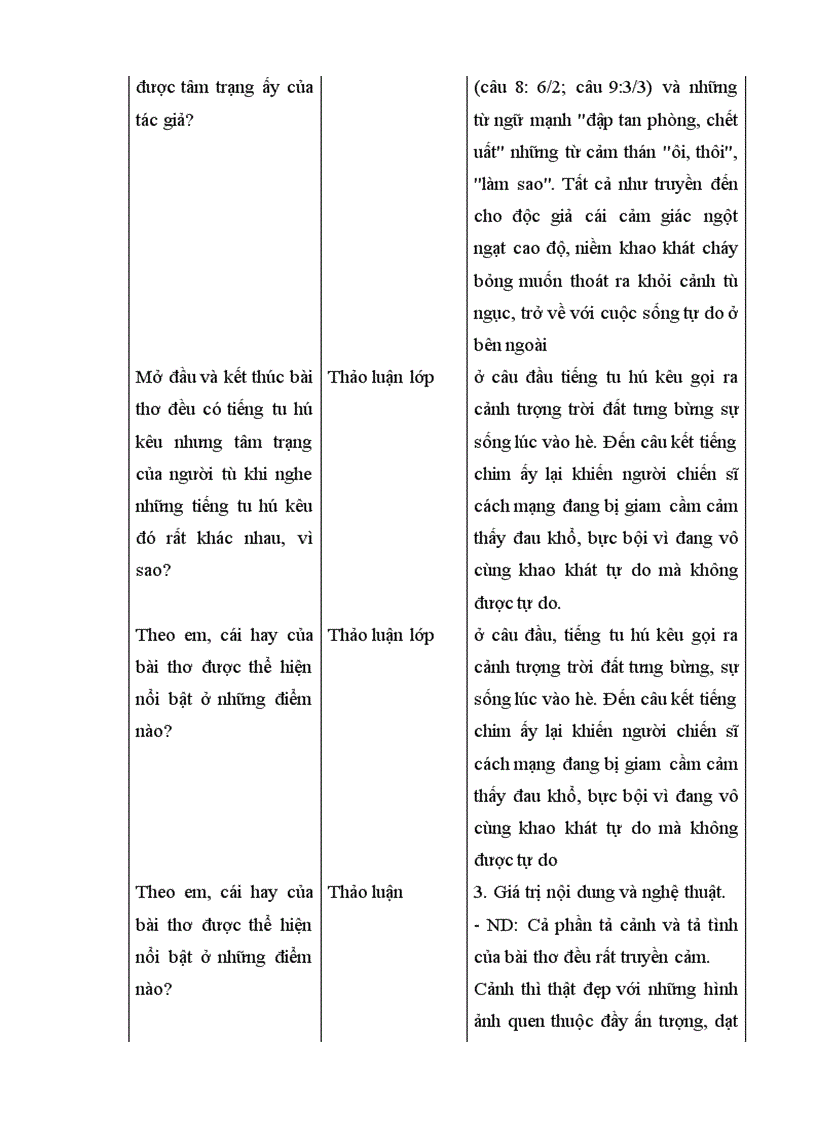 image for page Giáo án Văn 8 chuẩn kiến thức kỹ năng mới
