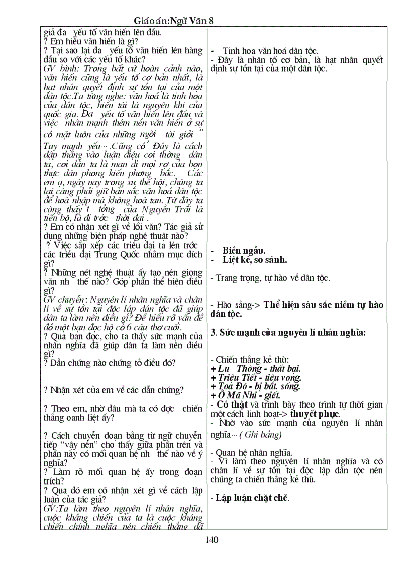 image for page Giao an Van 8 Chuan KT