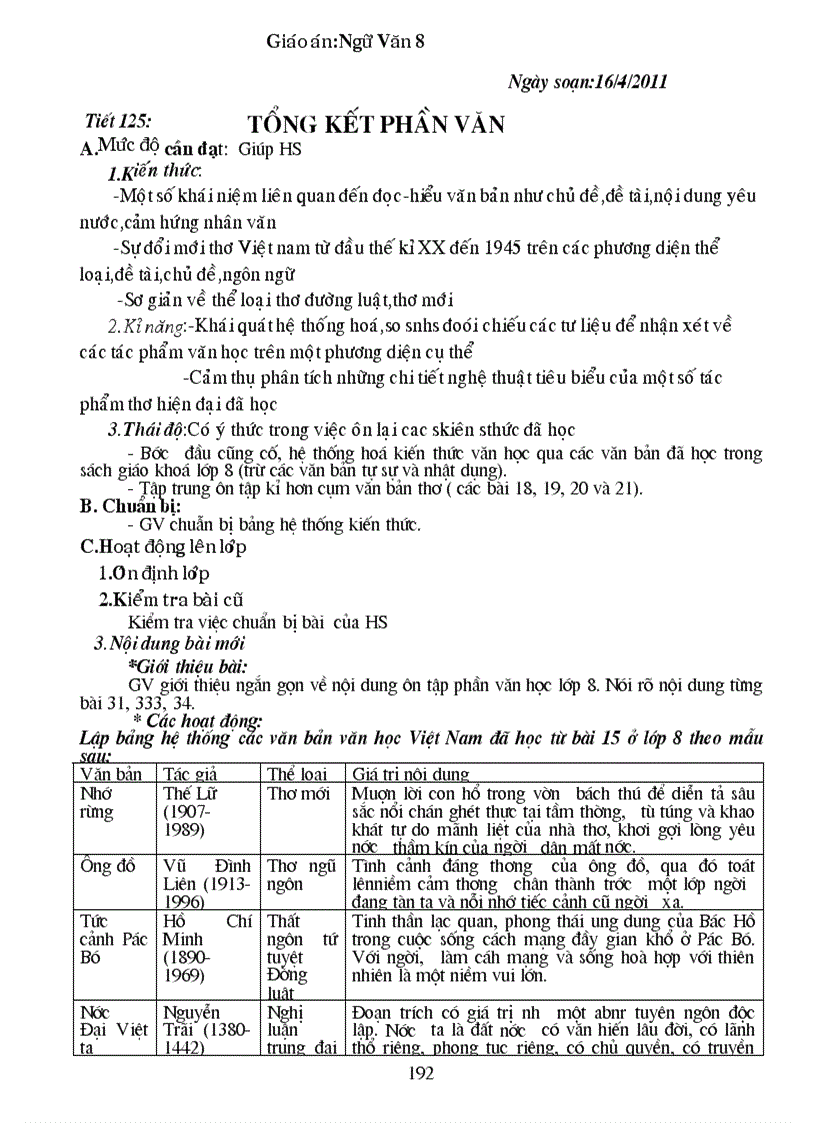 image for page Giao an Van 8 Chuan KT