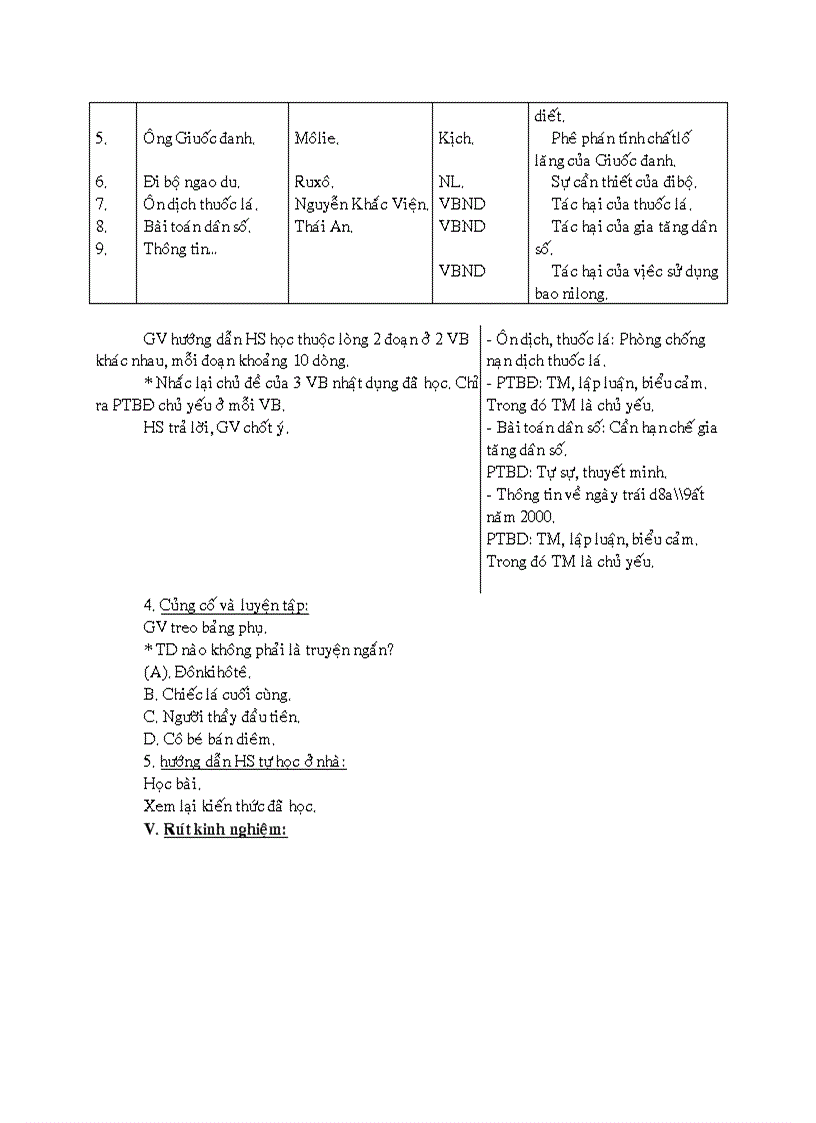 image for page Giáo án Văn 8 Dành cho GV giỏi