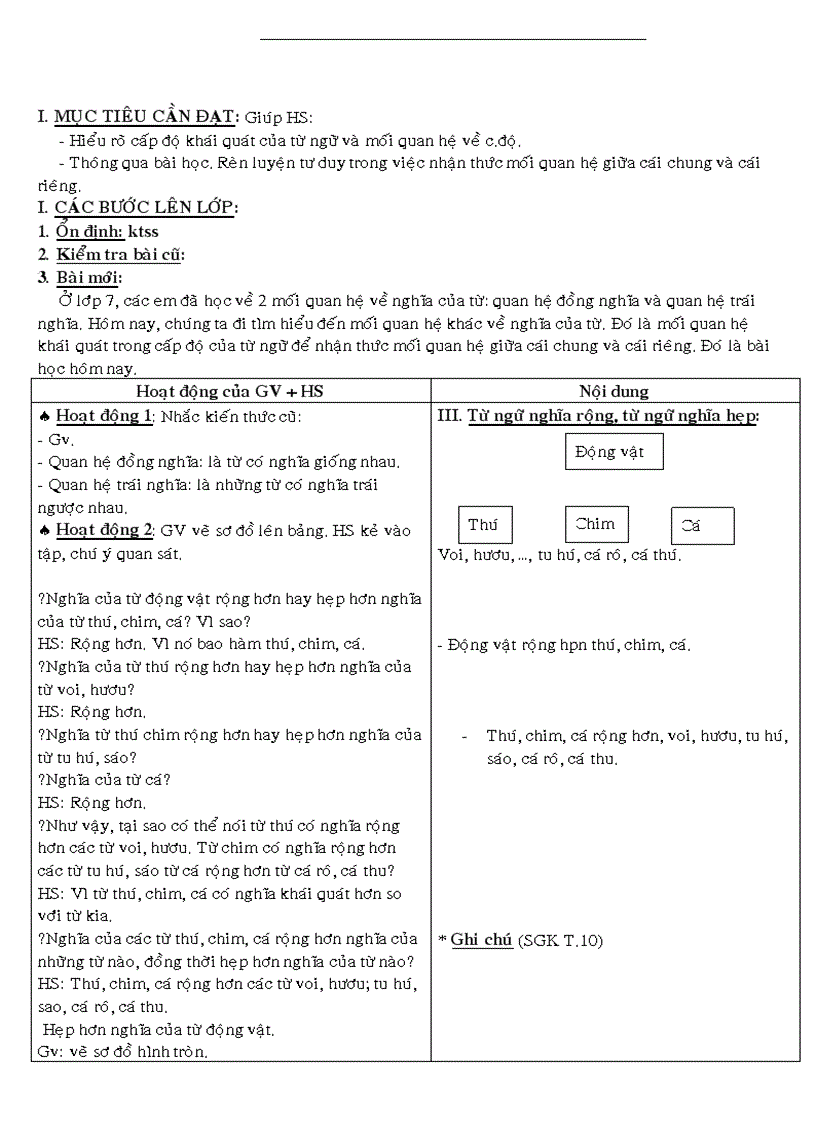 image for page Giáo án văn 8 hk1