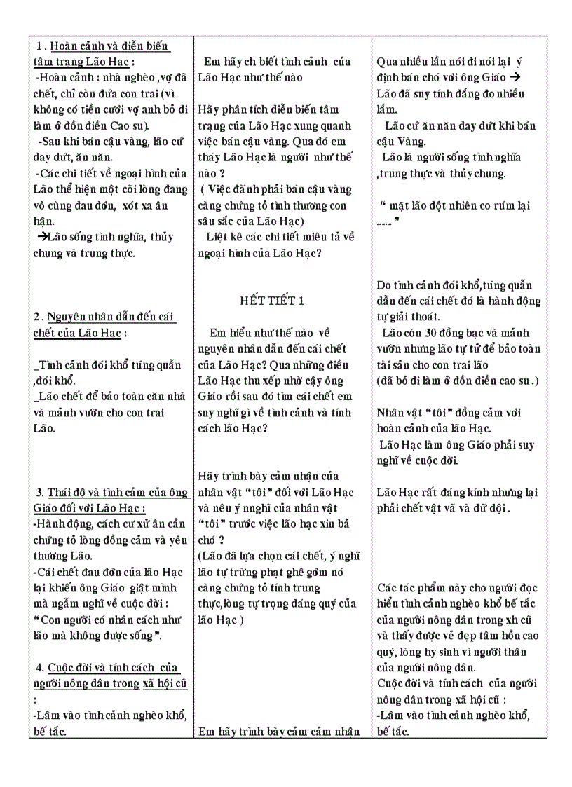 image for page Giáo án Văn 8 HKI