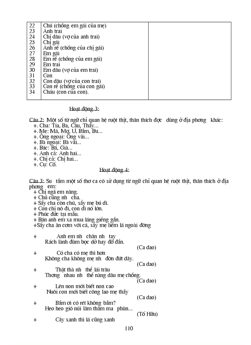 image for page Giao án văn lớp 8 được soan rất công phu và đầy đủ